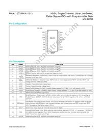 MAX11213EEE+T Datasheet Page 7