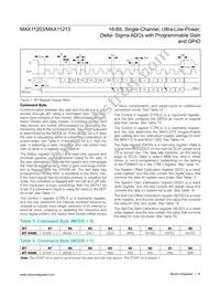 MAX11213EEE+T Datasheet Page 14