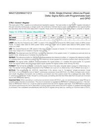 MAX11213EEE+T Datasheet Page 18