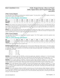 MAX11213EEE+T Datasheet Page 19