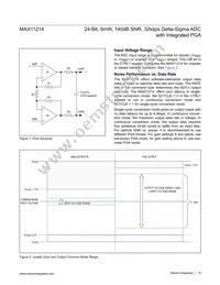 MAX11214EUG+T Datasheet Page 19