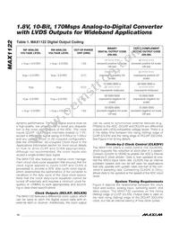 MAX1122BEGK+TD Datasheet Page 12