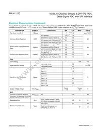 MAX11253ATJ+T Datasheet Page 3