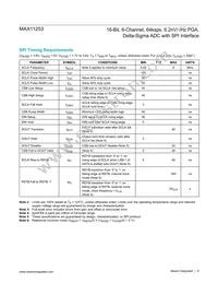 MAX11253ATJ+T Datasheet Page 8