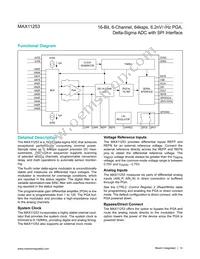 MAX11253ATJ+T Datasheet Page 14