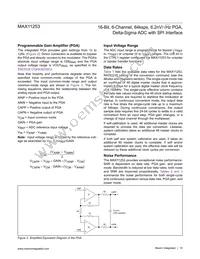 MAX11253ATJ+T Datasheet Page 15