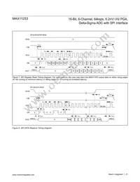 MAX11253ATJ+T Datasheet Page 21