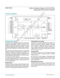 MAX11254ATJ/V+ Datasheet Page 14