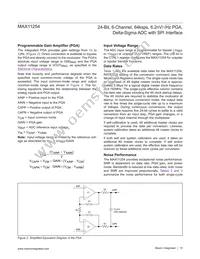 MAX11254ATJ/V+ Datasheet Page 15