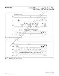 MAX11254ATJ/V+ Datasheet Page 20