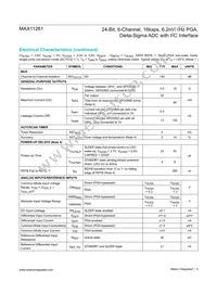 MAX11261ENX+T Datasheet Page 5