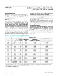 MAX11261ENX+T Datasheet Page 16