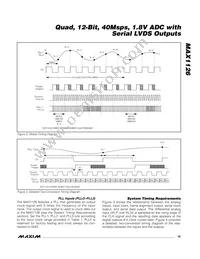 MAX1126EGK+TD Datasheet Page 19