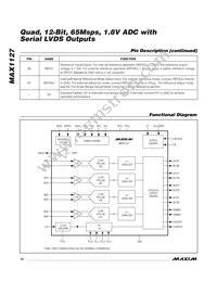 MAX1127EGK+TD Datasheet Page 16