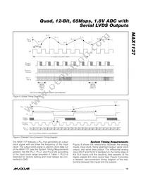 MAX1127EGK+TD Datasheet Page 19