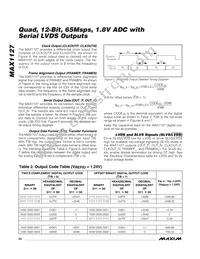 MAX1127EGK+TD Datasheet Page 20