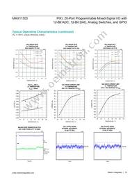 MAX11300GCM+T Datasheet Page 16