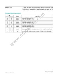 MAX11300GCM+T Datasheet Page 21