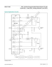 MAX11300GCM+T Datasheet Page 22