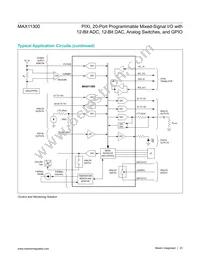 MAX11300GCM+T Datasheet Page 23