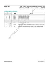 MAX11301GTL+T Datasheet Page 21