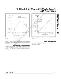 MAX1132BCAP+T Datasheet Page 17