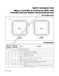 MAX11331ATJ+T Datasheet Page 11