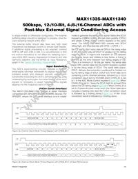 MAX11339ATJ+T Datasheet Page 15