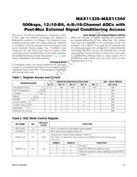 MAX11339ATJ+T Datasheet Page 21