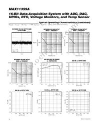 MAX11359AETL+T Datasheet Page 16