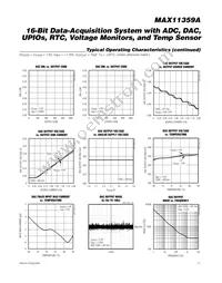 MAX11359AETL+T Datasheet Page 17