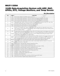 MAX11359AETL+T Datasheet Page 22