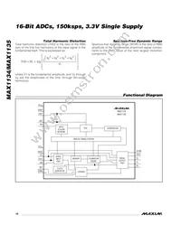 MAX1135BEAP+T Datasheet Page 16