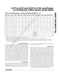 MAX1138LEEE+T Datasheet Page 15