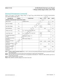 MAX11410ATI+T Datasheet Page 15