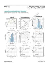 MAX11410ATI+T Datasheet Page 18