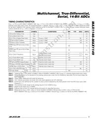 MAX1148BEUP+T Datasheet Page 5