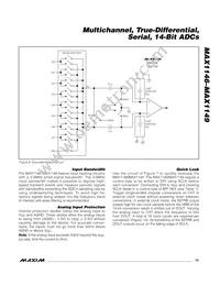 MAX1148BEUP+T Datasheet Page 13