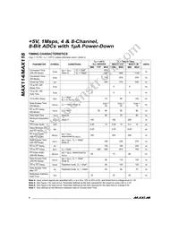 MAX114EAG+T Datasheet Page 4