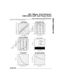MAX114EAG+T Datasheet Page 5