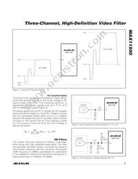 MAX11500USA+T Datasheet Page 5