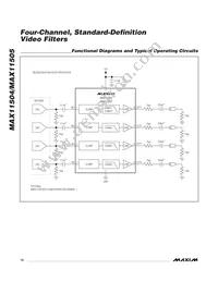 MAX11505CUB+T Datasheet Page 10