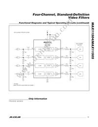 MAX11505CUB+T Datasheet Page 11