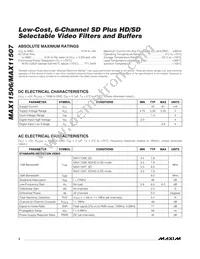 MAX11506CEE+T Datasheet Page 2