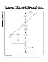 MAX1153BEUE+T Datasheet Page 12