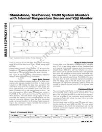 MAX1153BEUE+T Datasheet Page 14