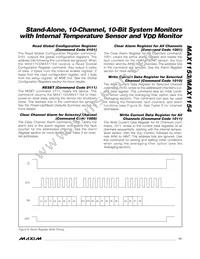 MAX1153BEUE+T Datasheet Page 17