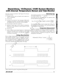 MAX1153BEUE+T Datasheet Page 23