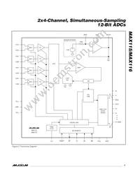 MAX115CAX+T Datasheet Page 7