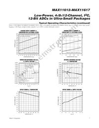 MAX11615EEE+C78 Datasheet Page 7